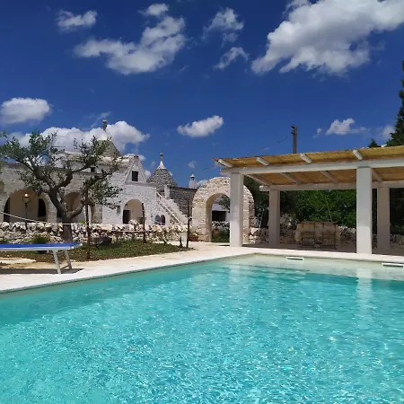 Apartment I Trulli Di Mastro Ciccio Martina Franca